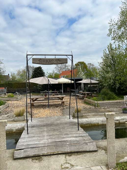 Added a photo to a location