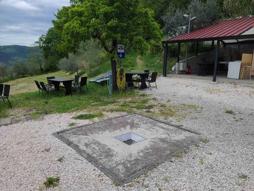 Aggiunta una foto a una posizione
