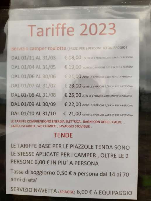 Aggiunta una foto a una posizione