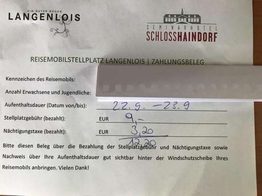 Einem Ort wurde ein Foto hinzugefügt