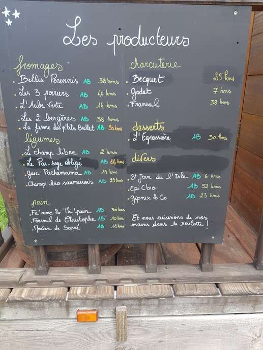 Añadió una foto a una ubicación