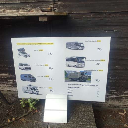 Einem Ort wurde ein Foto hinzugefügt