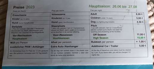 Einem Ort wurde ein Foto hinzugefügt