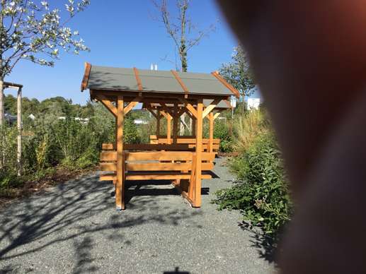 Added a photo to a location