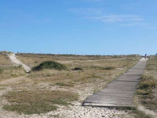 Een foto toegevoegd aan een locatie
