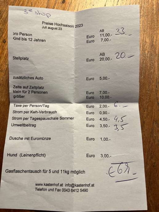 Einem Ort wurde ein Foto hinzugefügt
