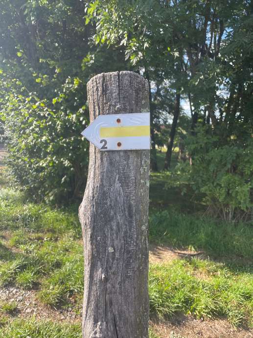 Aggiunta una foto a una posizione