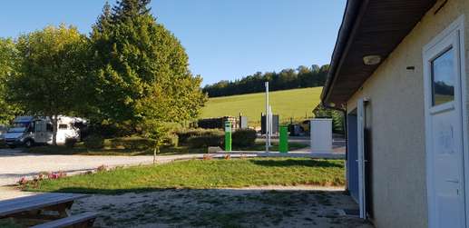 Aggiunta una foto a una posizione
