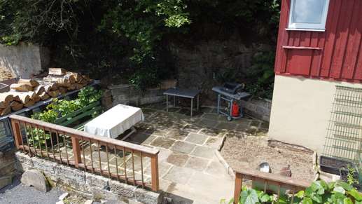Added a photo to a location