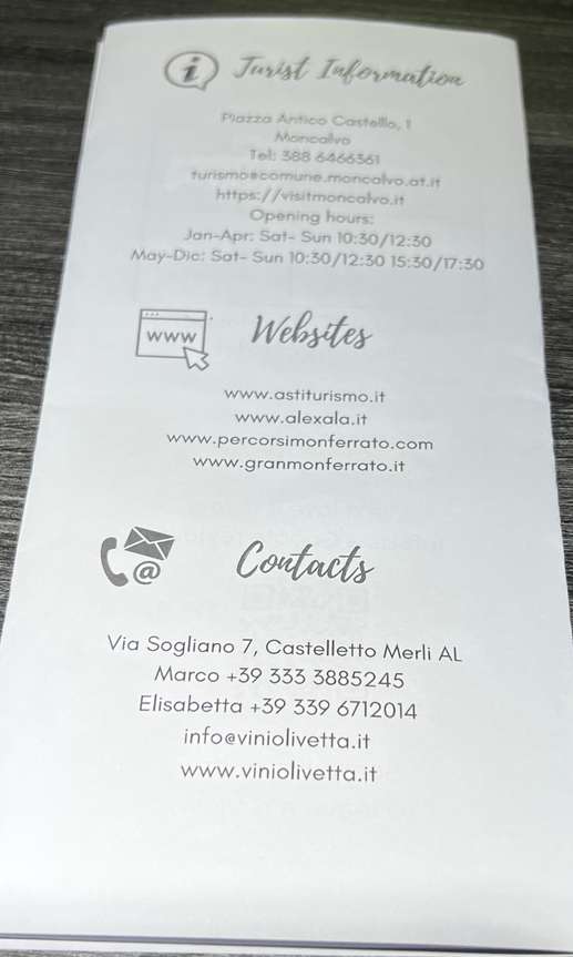 Added a photo to a location