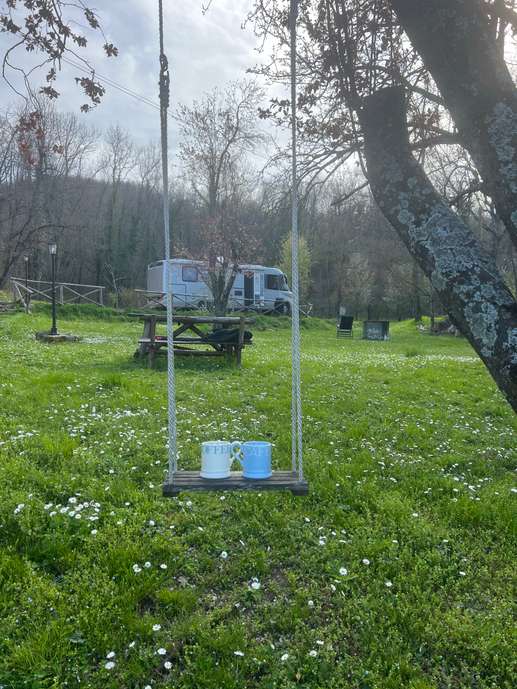 Aggiunta una foto a una posizione