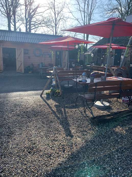 Added a photo to a location