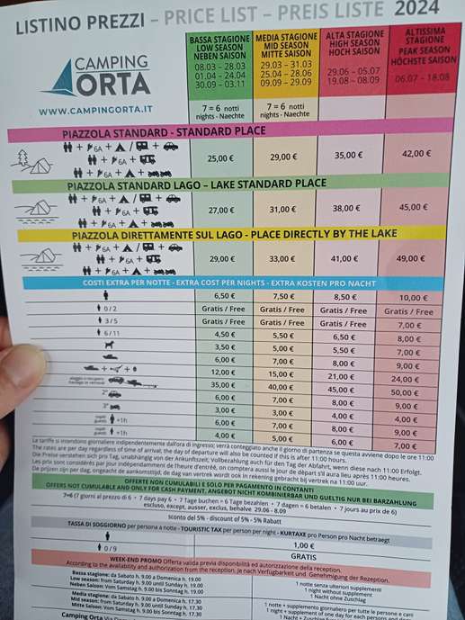 Añadió una foto a una ubicación