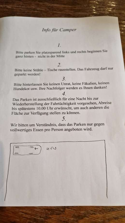 Einem Ort wurde ein Foto hinzugefügt