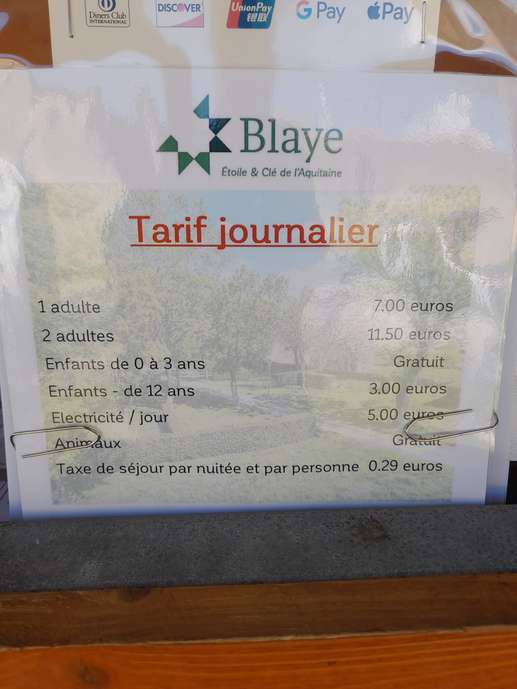 Ajout d'une photo à un emplacement