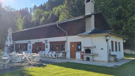 Added a photo to a location