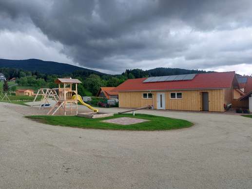 Added a photo to a location