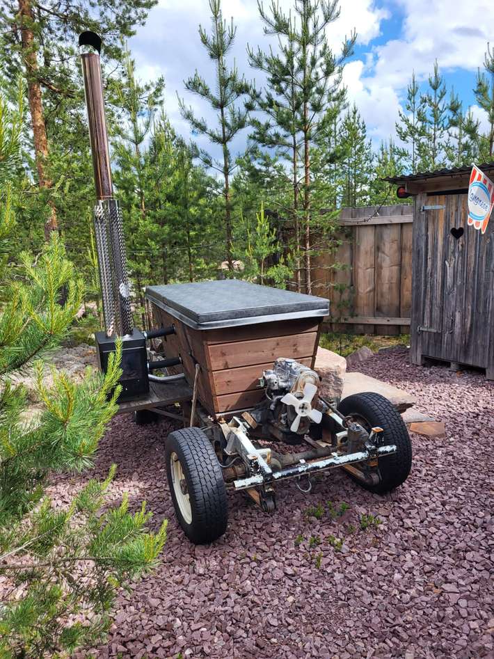 OFFROADCAMP® Dalarna | Adventure Camping & Cabins