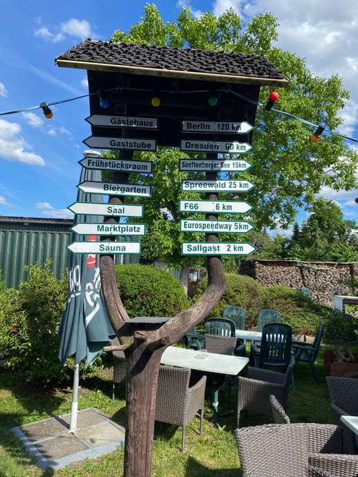 Added a photo to a location