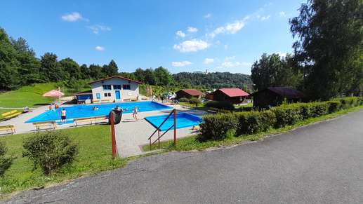 Added a photo to a location
