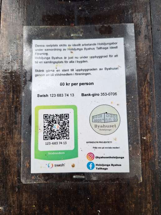 Ajout d'une photo à un emplacement