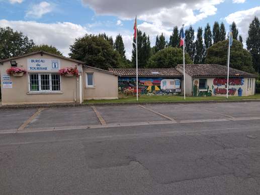 Added a photo to a location