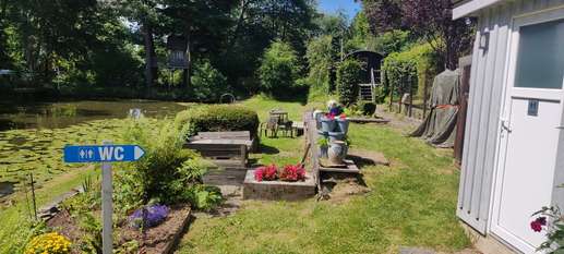 Added a photo to a location