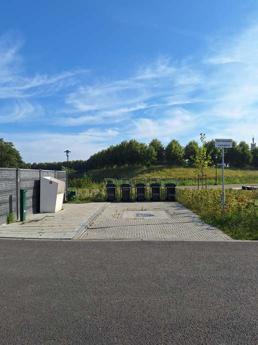 Ajout d'une photo à un emplacement