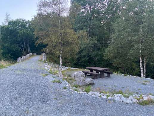 Added a photo to a location