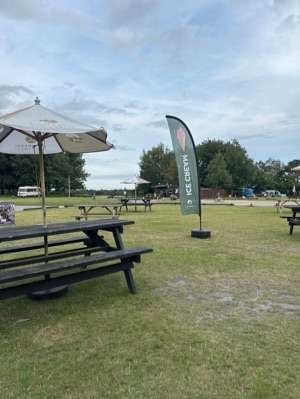 Added a photo to a location