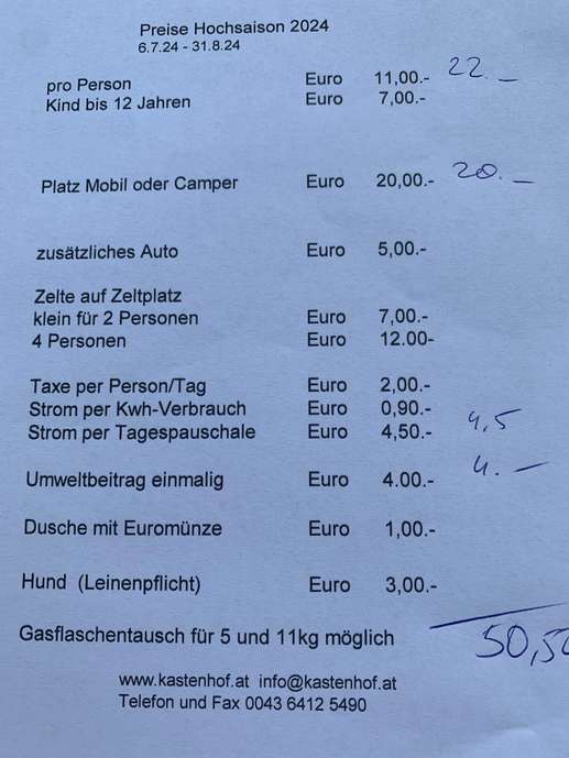 Einem Ort wurde ein Foto hinzugefügt