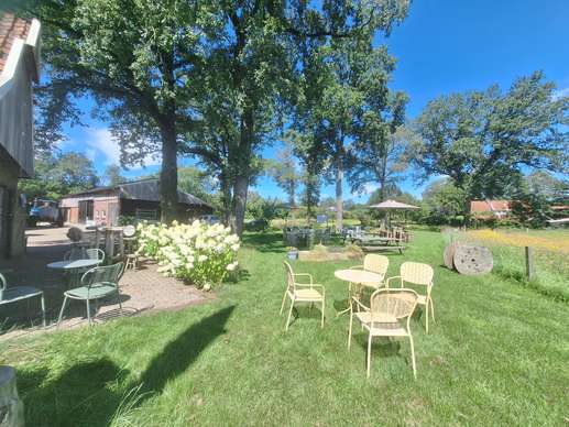Added a photo to a location