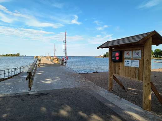 Added a photo to a location