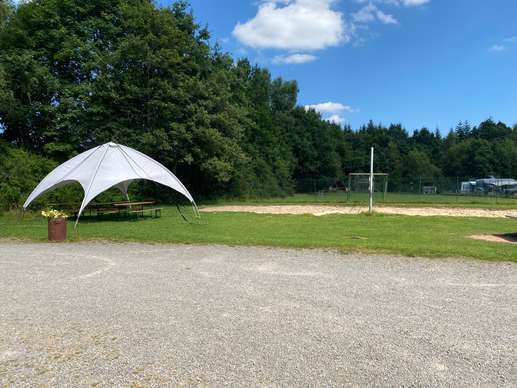 Added a photo to a location