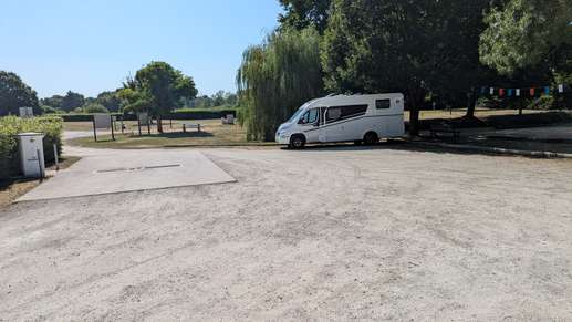 Ajout d'une photo à un emplacement