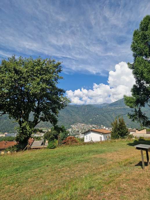Aggiunta una foto a una posizione