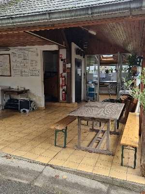 Added a photo to a location