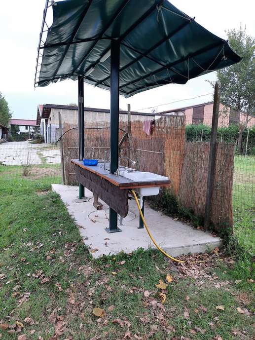 Aggiunta una foto a una posizione