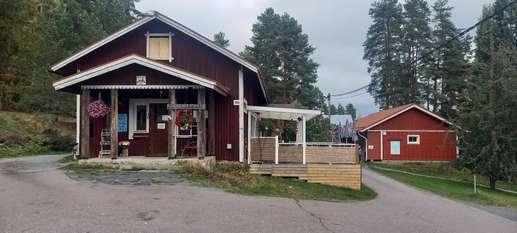 Added a photo to a location