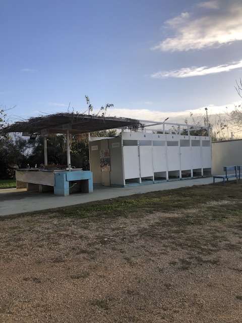 Added a photo to a location