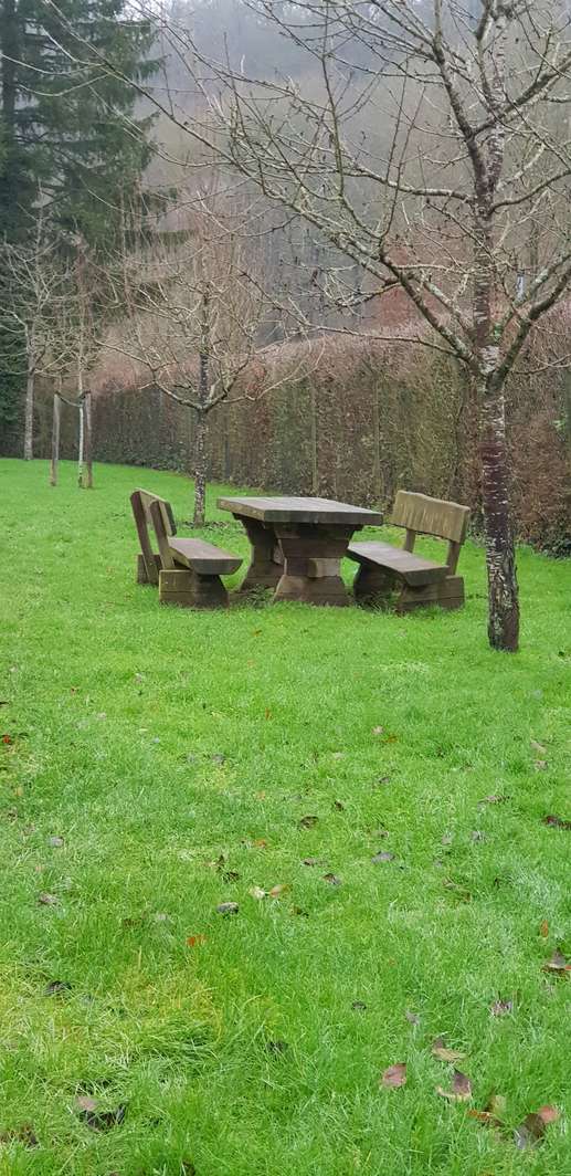 Aggiunta una foto a una posizione