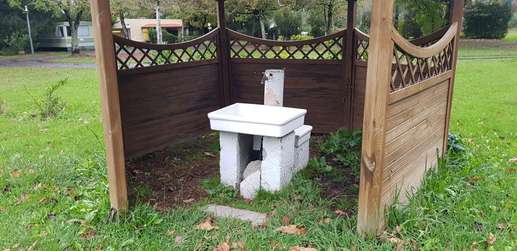 Ajout d'une photo à un emplacement