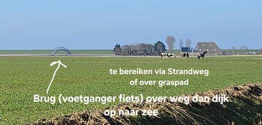 Een foto toegevoegd aan een locatie