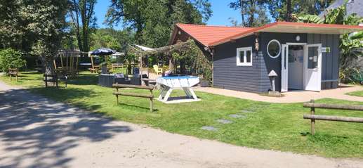 Added a photo to a location