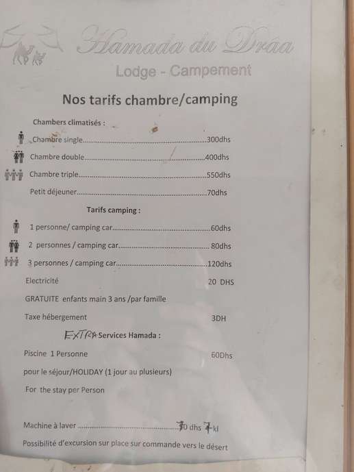 Einem Ort wurde ein Foto hinzugefügt