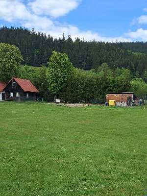 Added a photo to a location