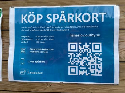 Einem Ort wurde ein Foto hinzugefügt