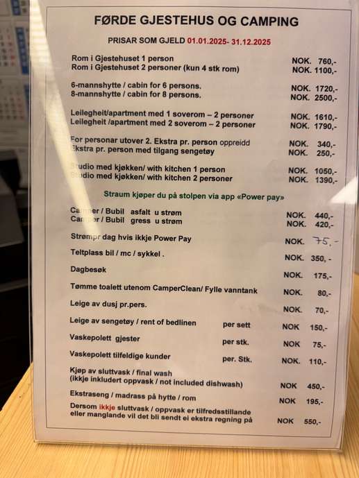 Einem Ort wurde ein Foto hinzugefügt
