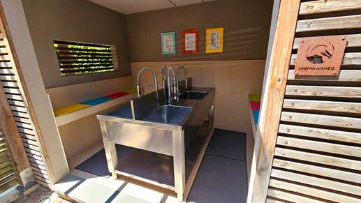 Aggiunta una foto a una posizione