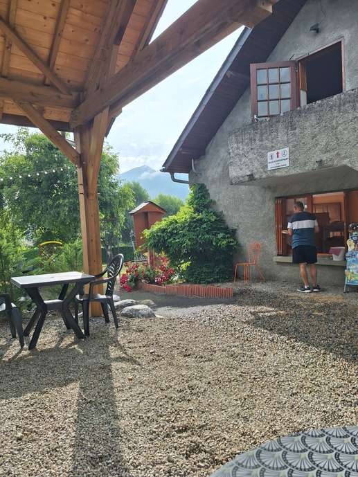 Added a photo to a location